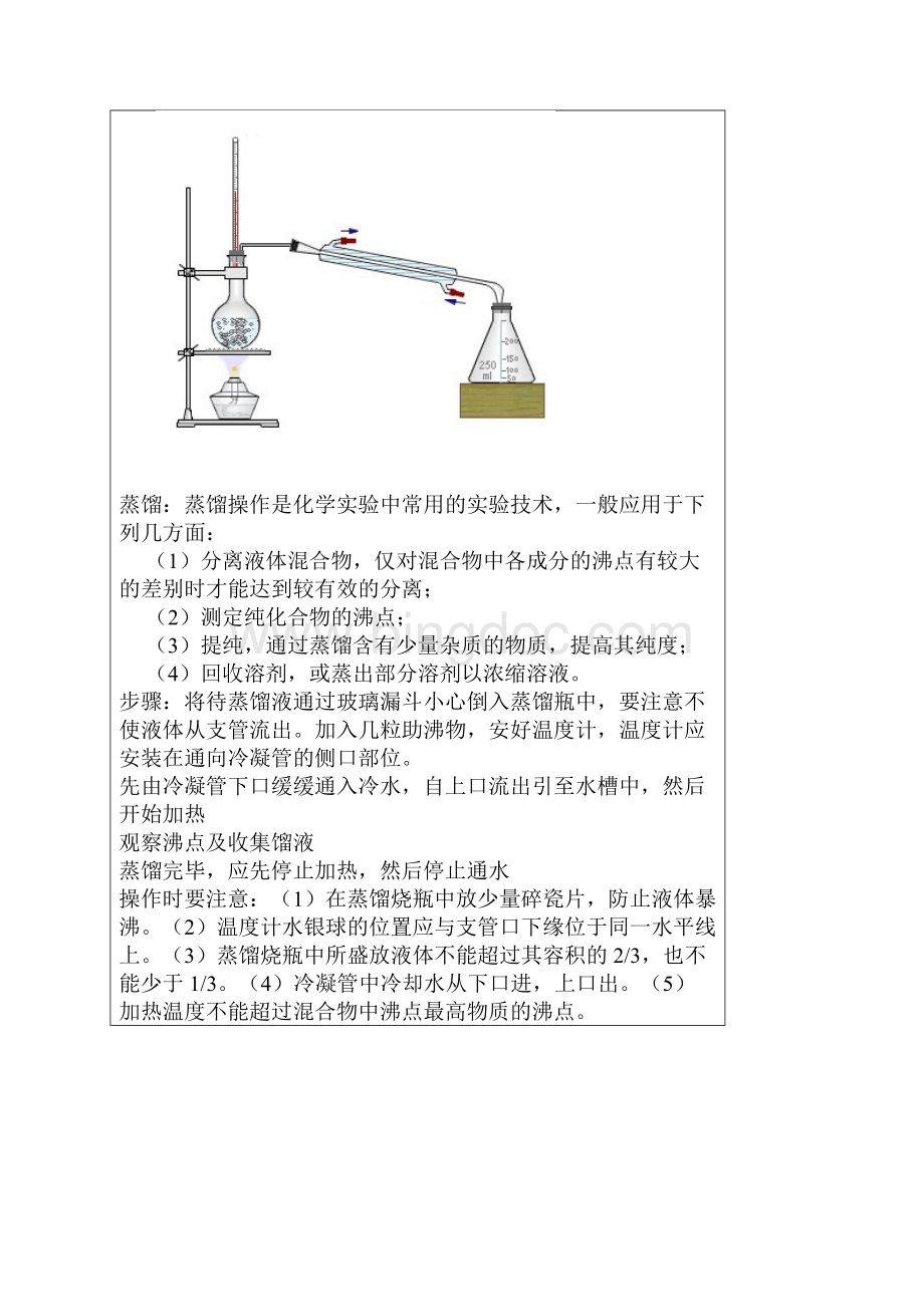 初中化学常见实验.docx_第3页