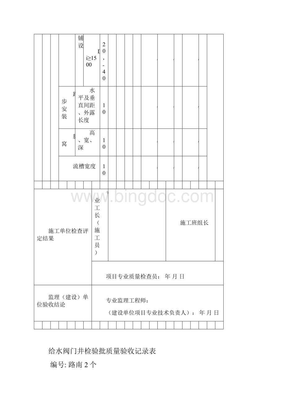 阀门井检验批质量验收记录表.docx_第3页