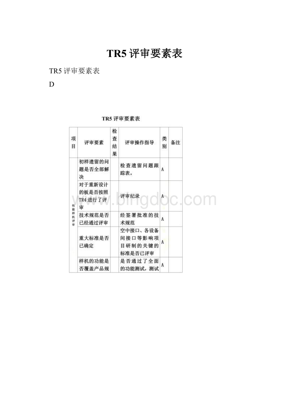 TR5评审要素表.docx