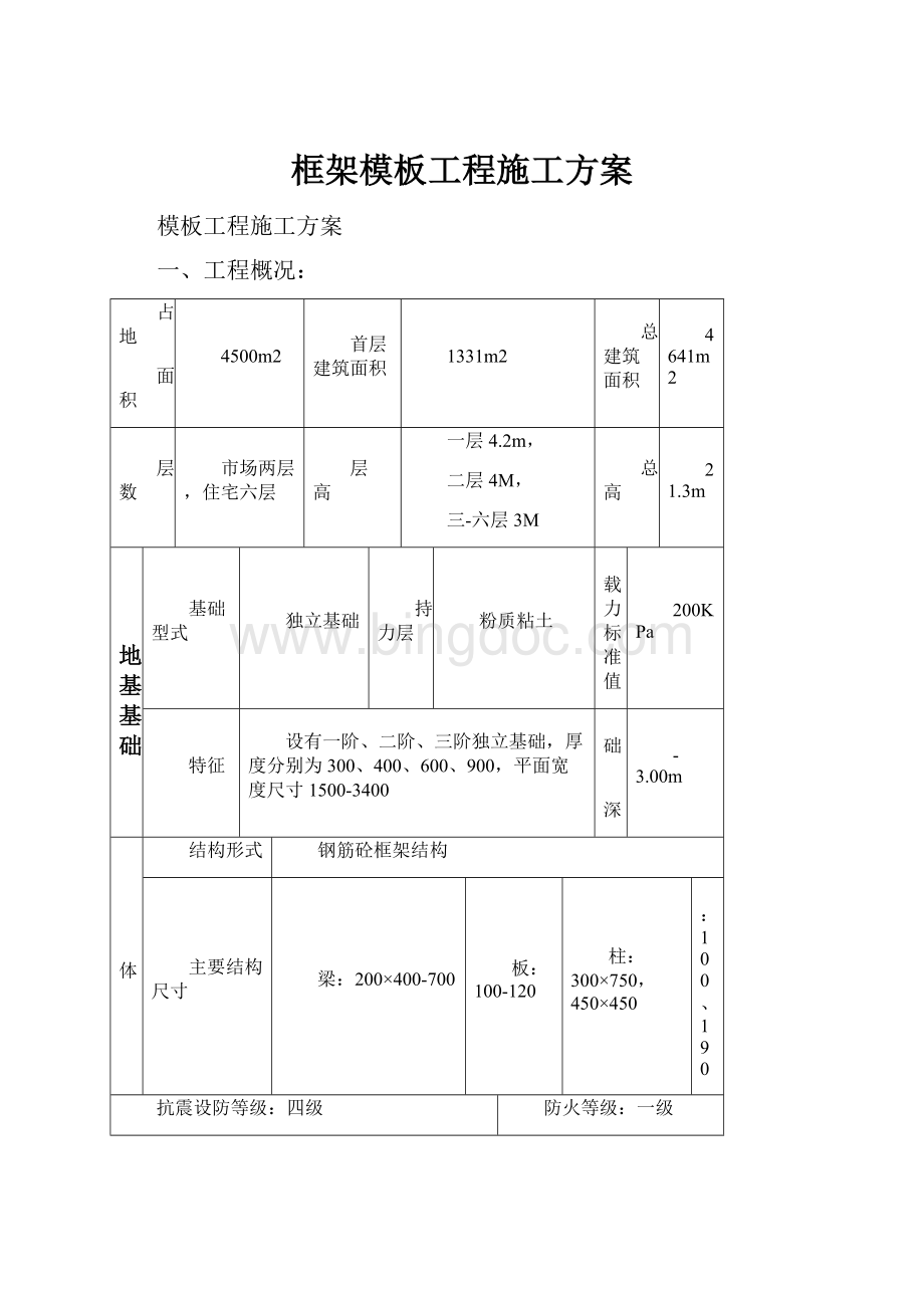 框架模板工程施工方案.docx