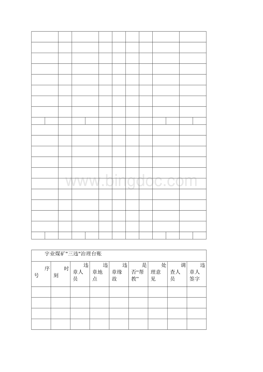 煤矿各专业非常实用的台账.docx_第2页