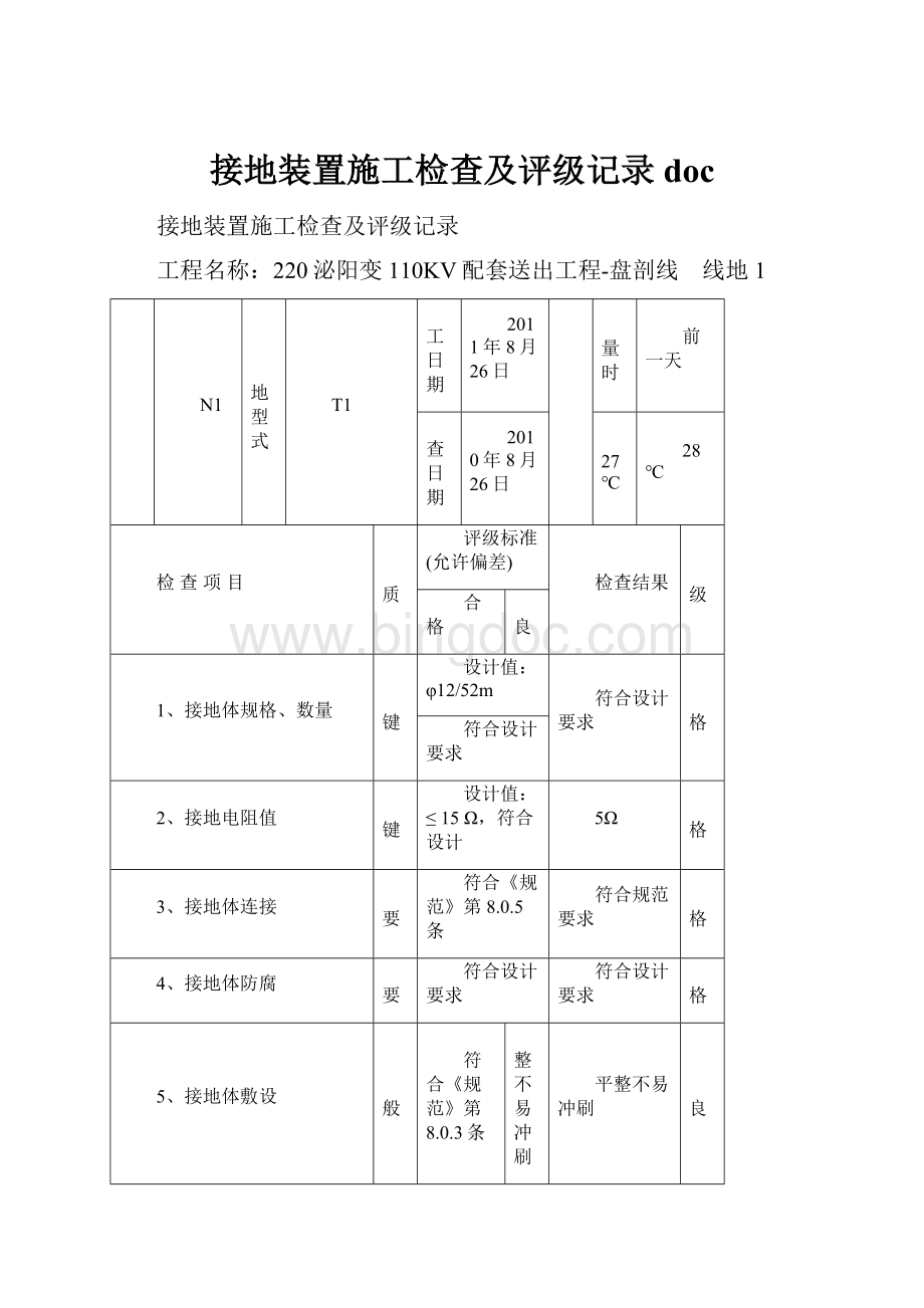 接地装置施工检查及评级记录doc.docx