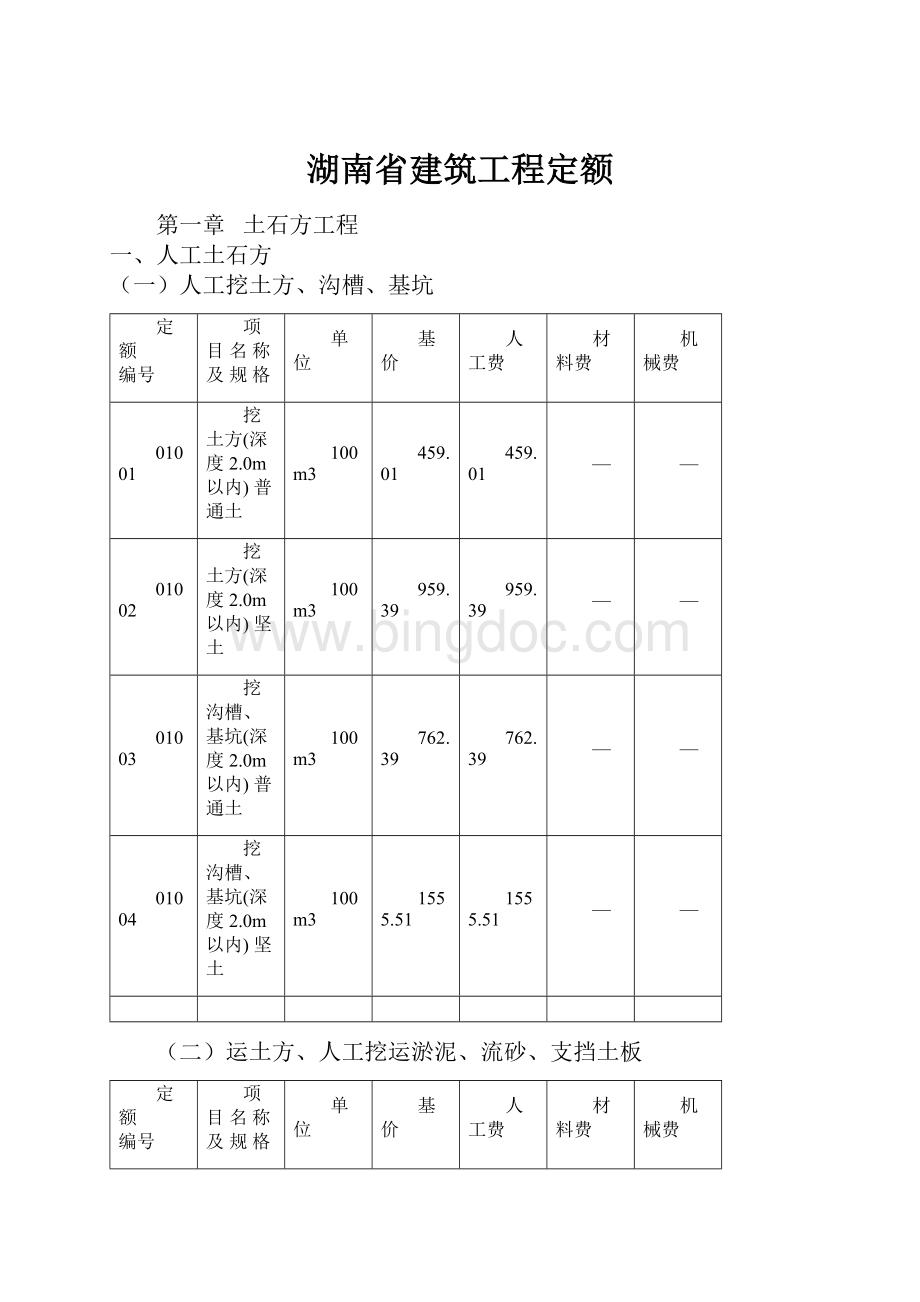 湖南省建筑工程定额.docx_第1页