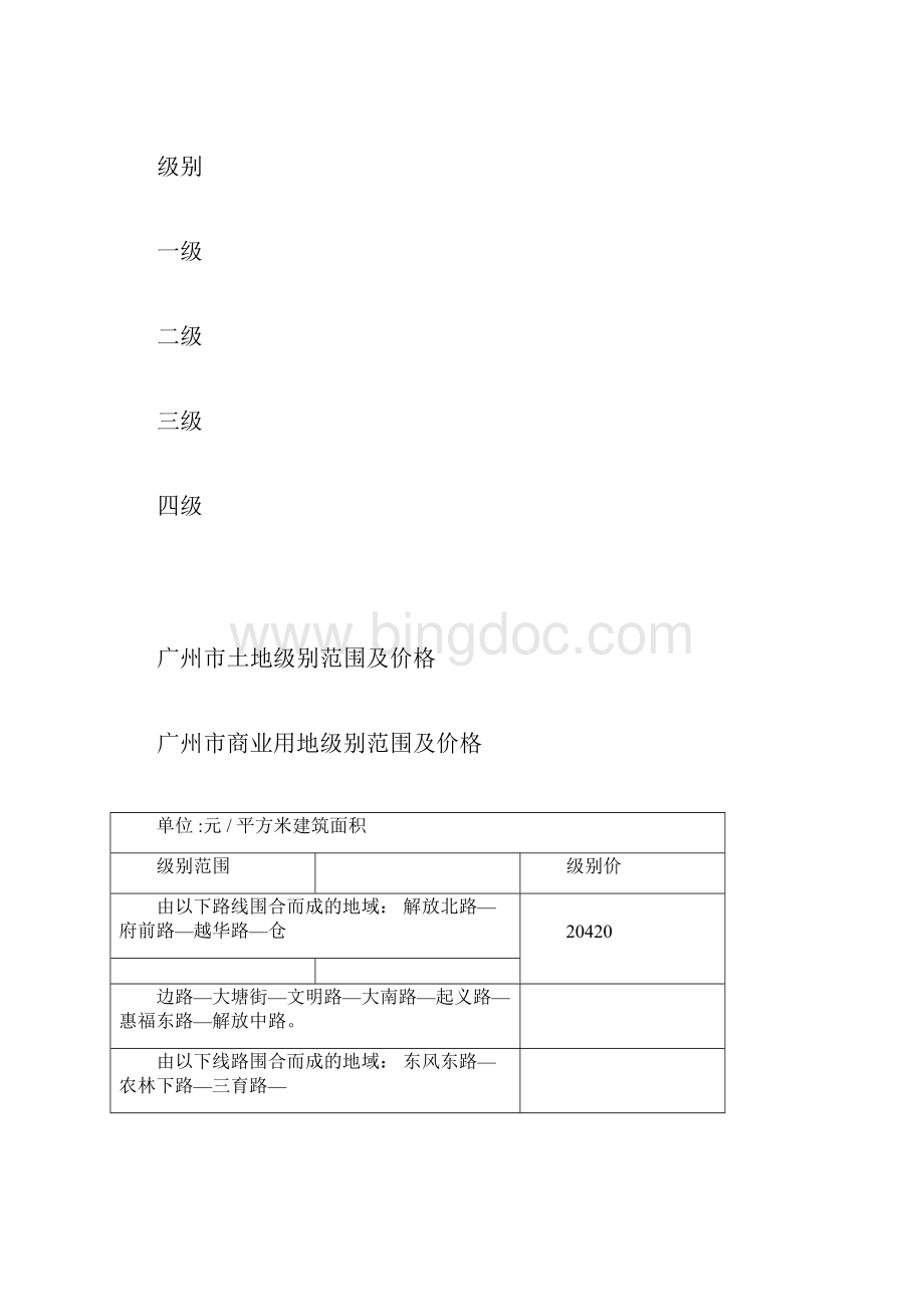 广州市商业用地及工业用地价格.docx_第3页