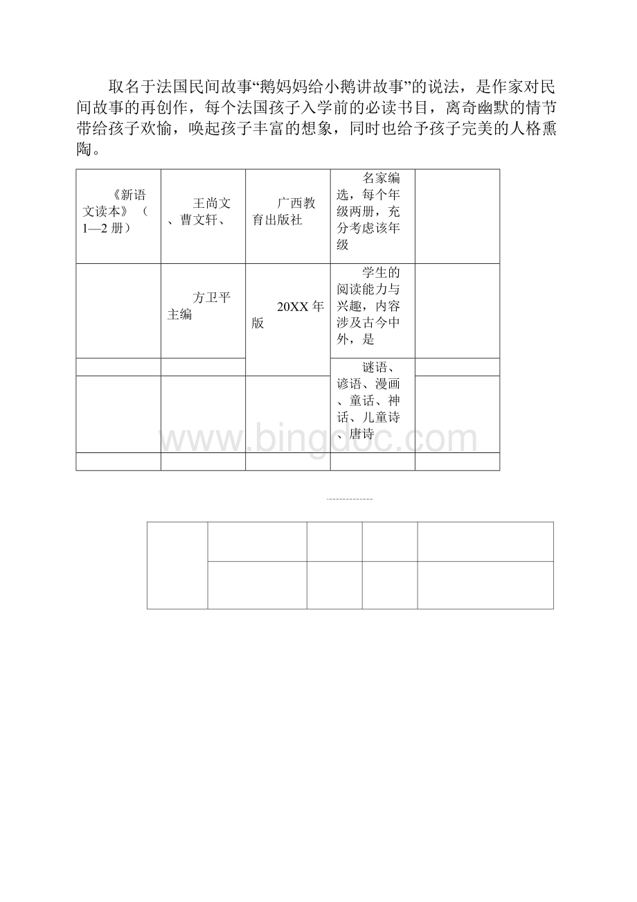 亲子阅读推荐书单一至六年级.docx_第3页