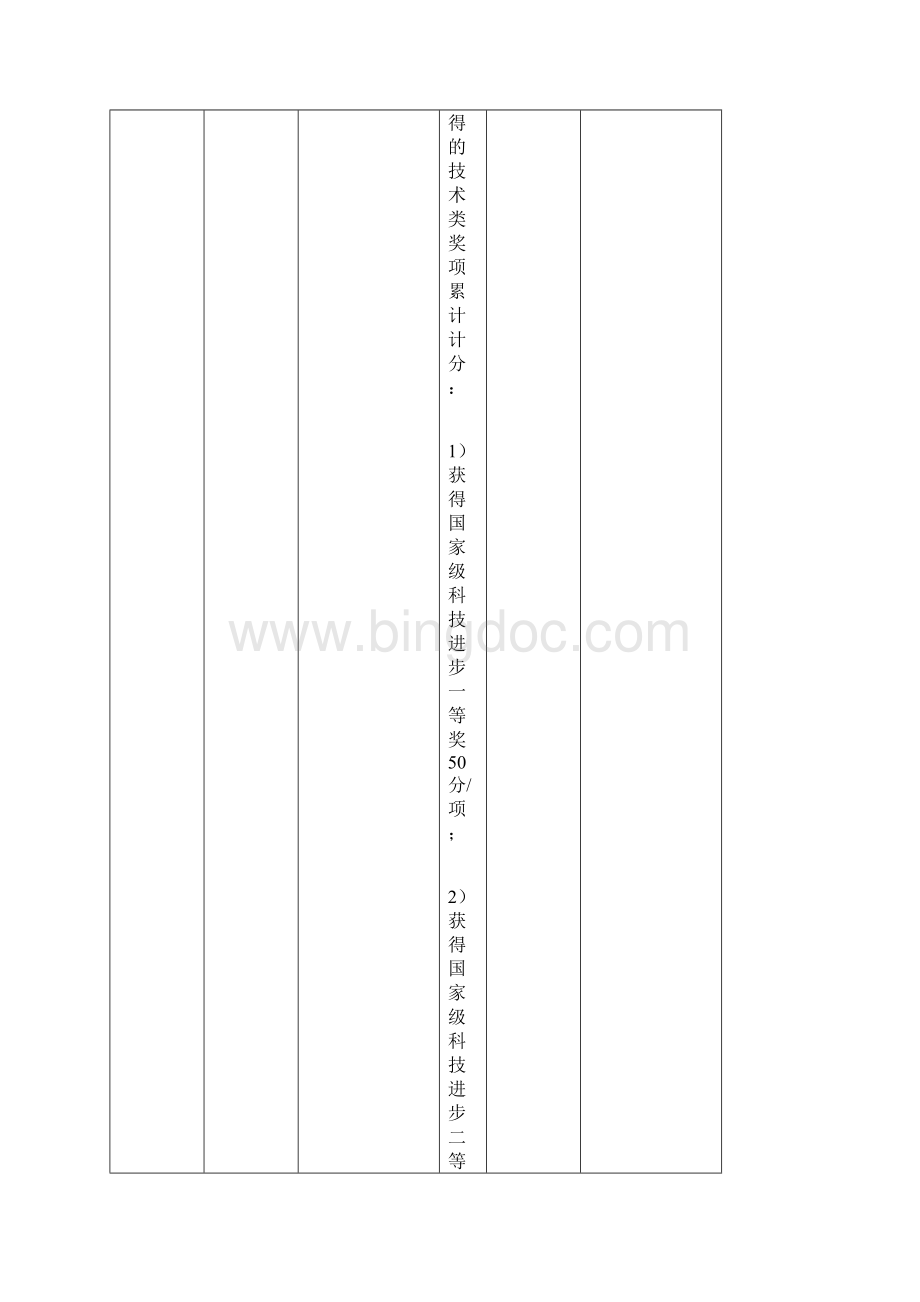 天津市建筑施工企业信用评价指标体系和评分标准修.docx_第3页