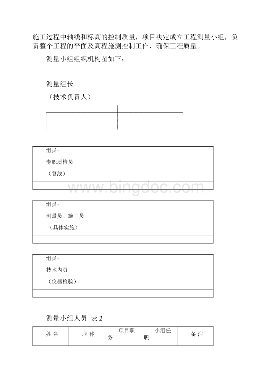 重庆安置房工程测量施工方案.docx_第3页