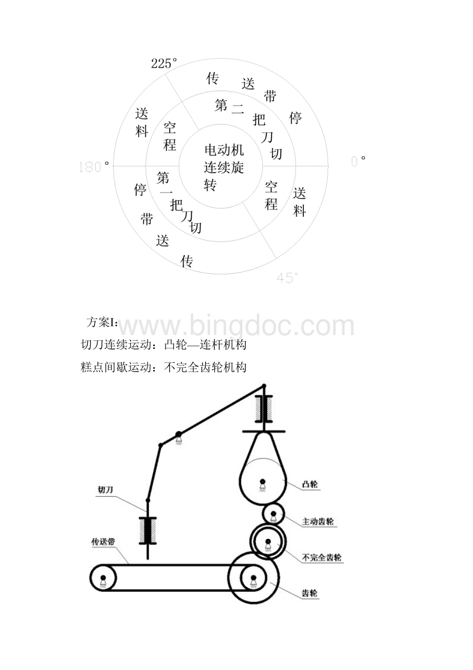 糕点切片机机械原理课程设计说明书.docx_第3页