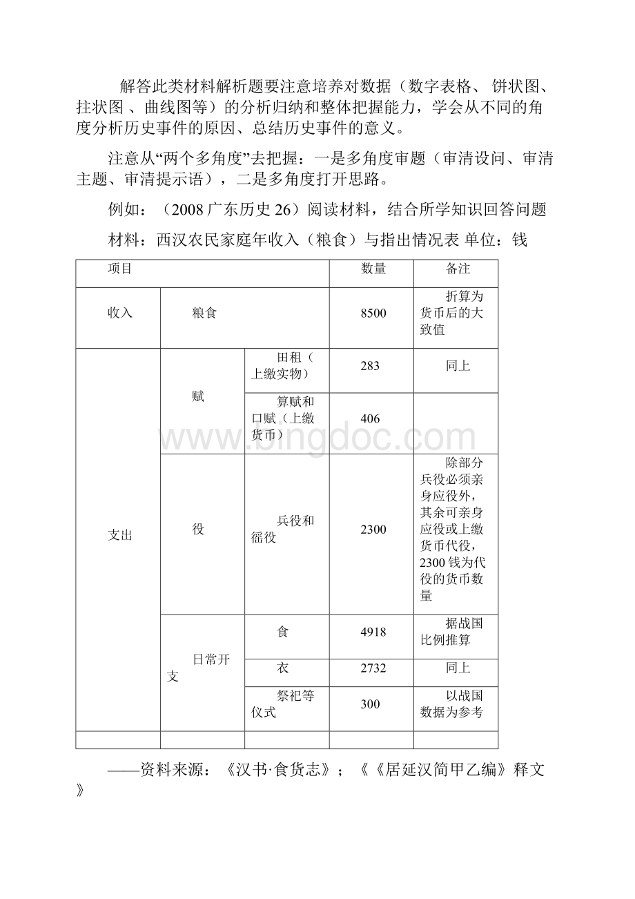 高考历史材料解析题类型及分析.docx_第3页