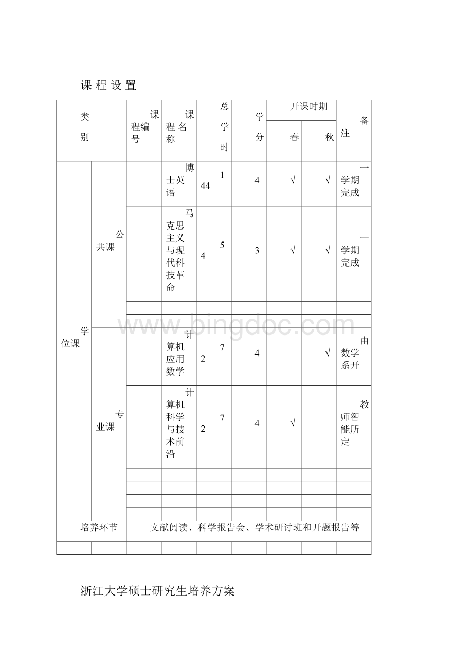 浙江大学博士研究生培养方案.docx_第2页