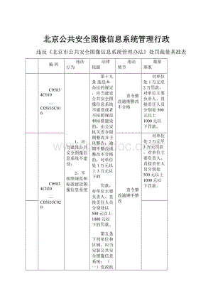 北京公共安全图像信息系统管理行政.docx