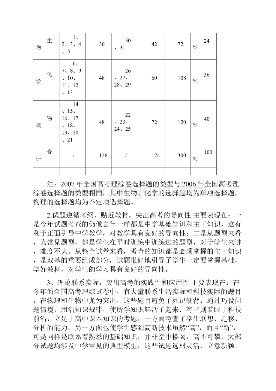 模拟卷荆州市全国高考理科综合能力测试质量分析.docx_第2页