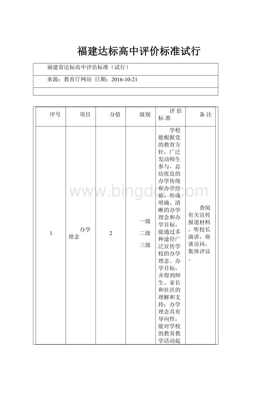 福建达标高中评价标准试行.docx_第1页