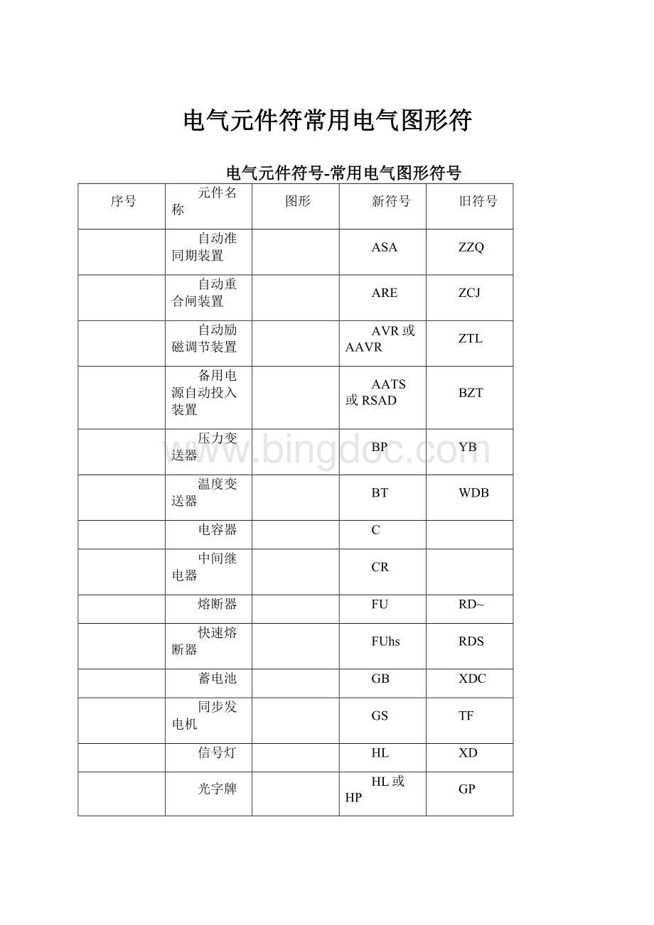 电气元件符常用电气图形符.docx