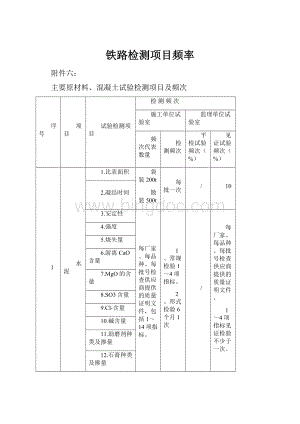 铁路检测项目频率.docx