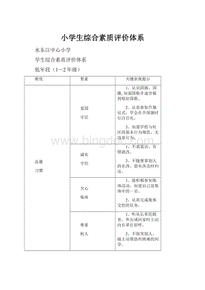 小学生综合素质评价体系.docx