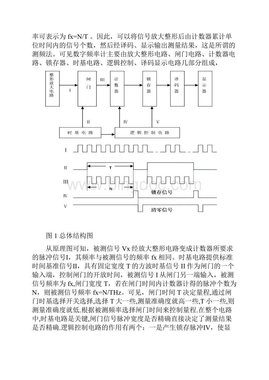 简易数字频率计电路设计1.docx_第3页
