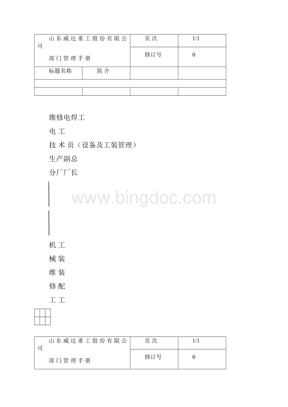工具分厂质量管理手册.docx_第3页