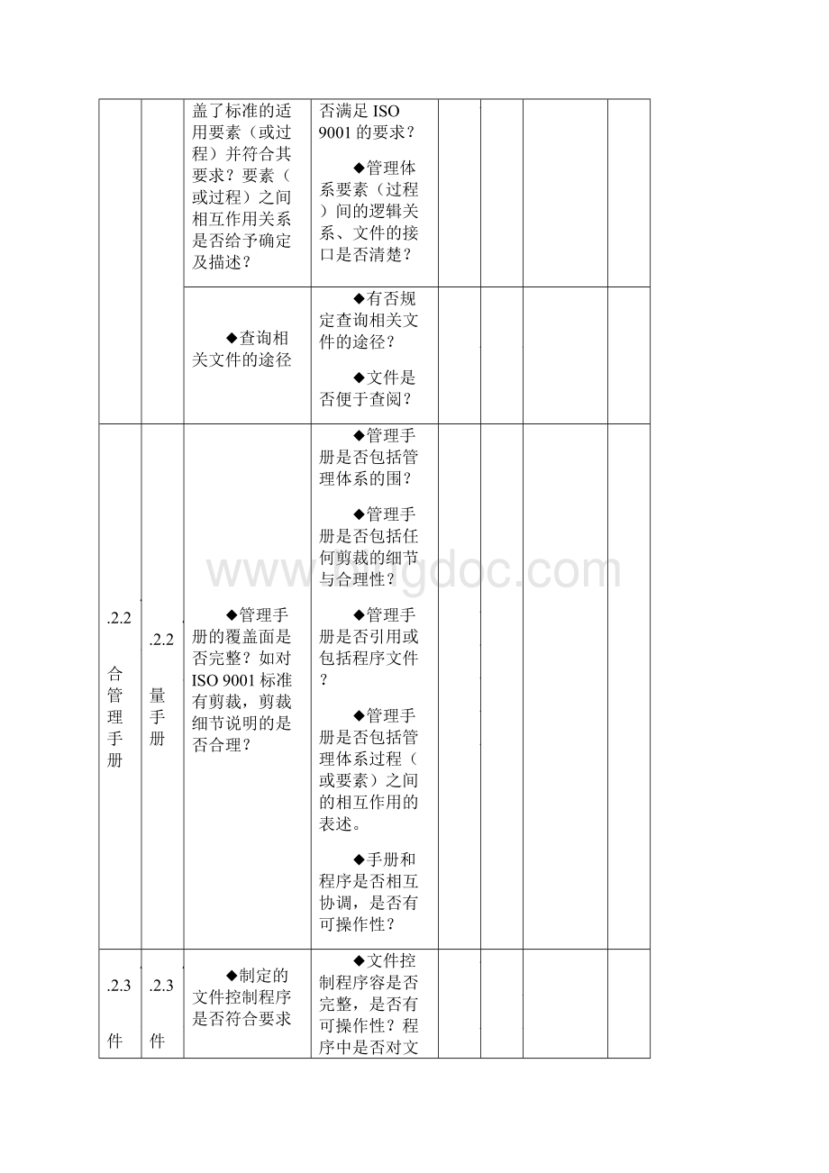 仓储部内审检查表.docx_第2页