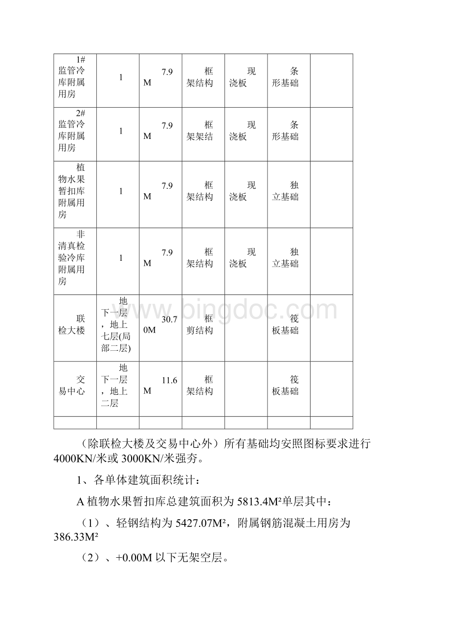 宁夏进出口项目冬季施工方案1225正修改审定中第二套方案第三次修改.docx_第2页