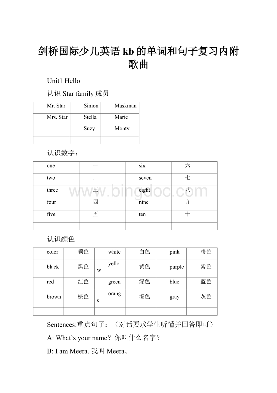 剑桥国际少儿英语kb的单词和句子复习内附歌曲.docx_第1页