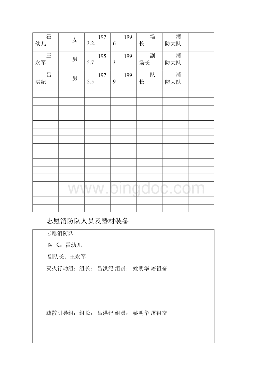 二组织扑救初起火灾的能力.docx_第3页