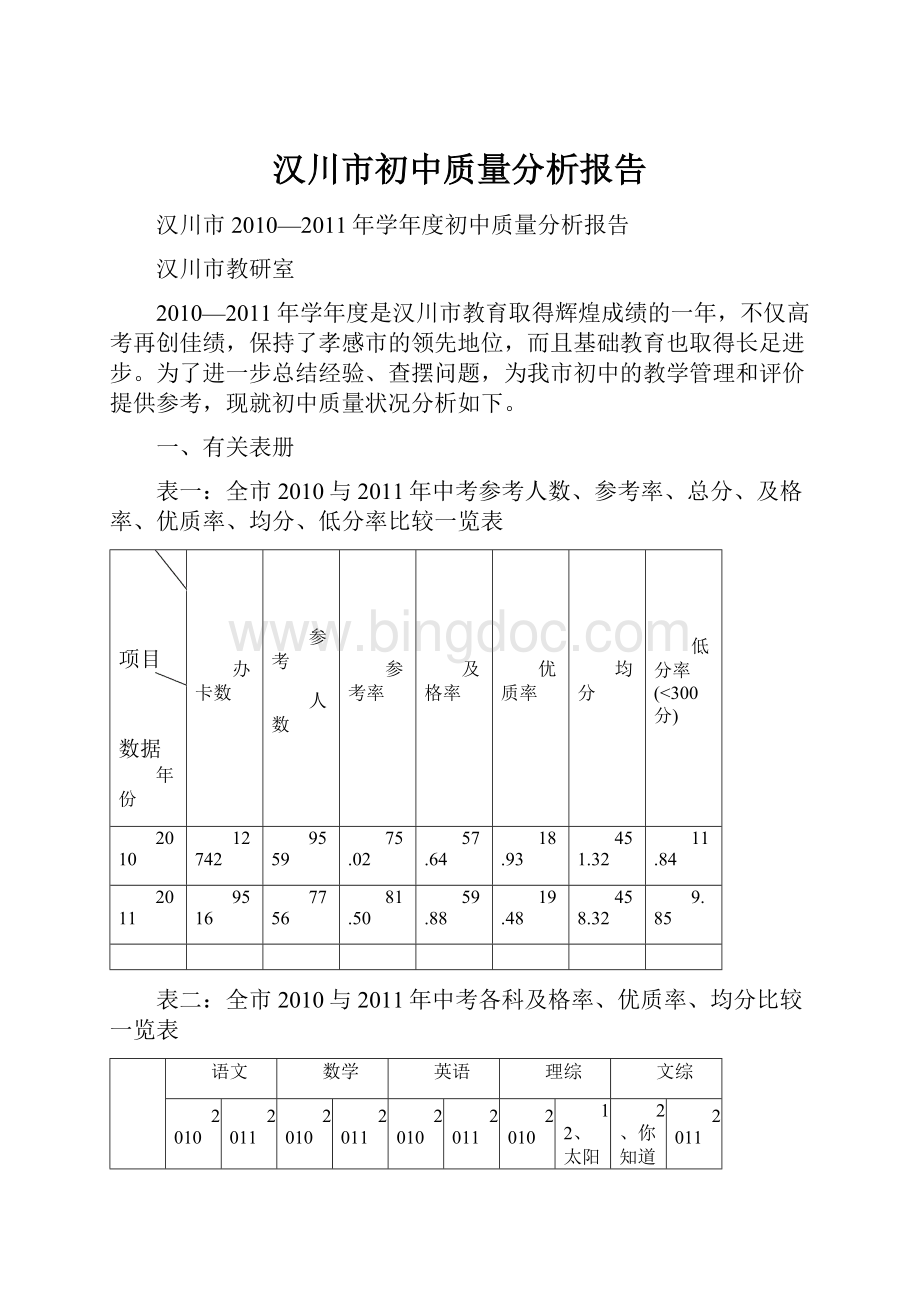 汉川市初中质量分析报告.docx_第1页