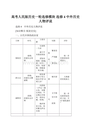 高考人民版历史一轮选修模块 选修4 中外历史人物评说.docx