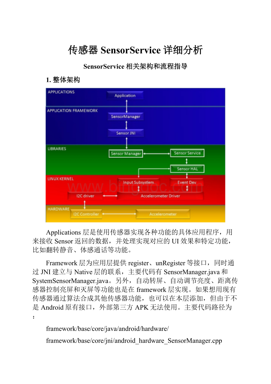 传感器SensorService详细分析.docx