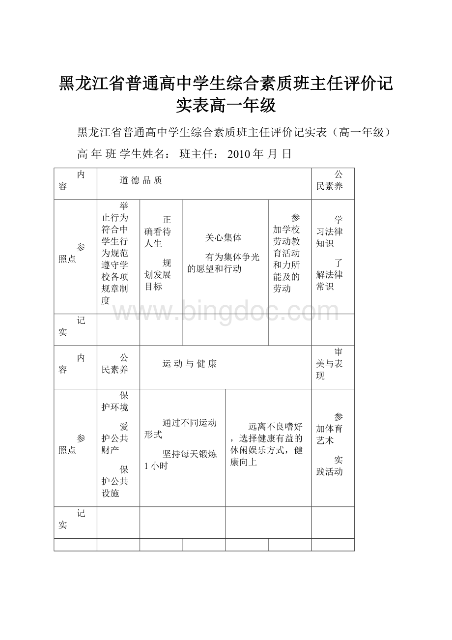 黑龙江省普通高中学生综合素质班主任评价记实表高一年级.docx_第1页
