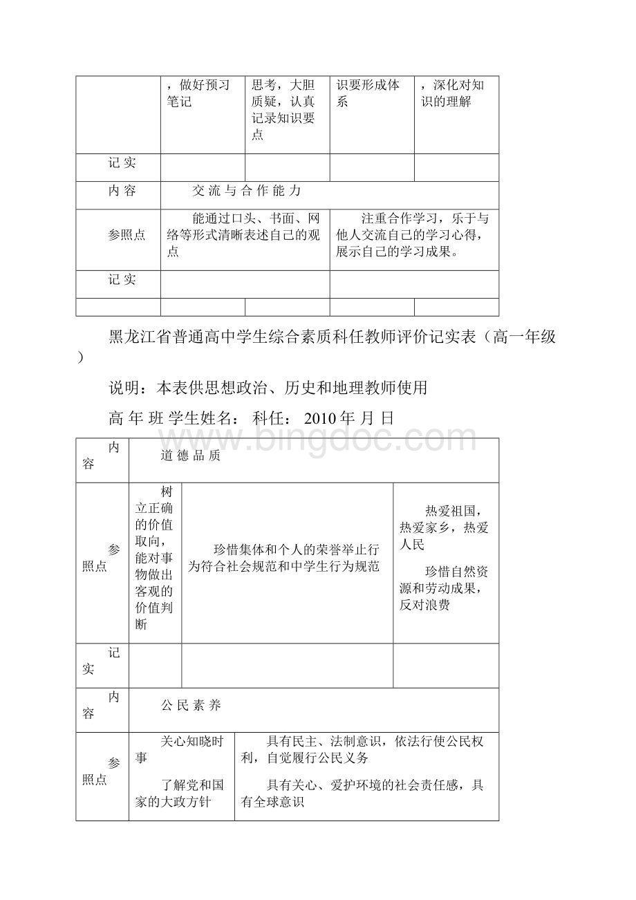 黑龙江省普通高中学生综合素质班主任评价记实表高一年级.docx_第3页
