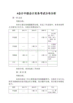 #会计中级会计实务考试分布分析.docx