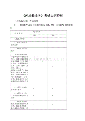 《轮机长业务》考试大纲资料.docx