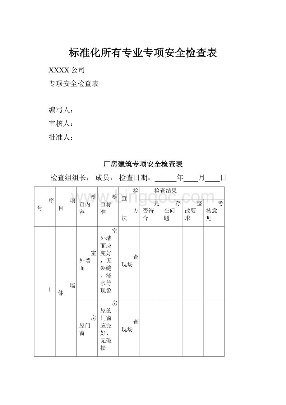 标准化所有专业专项安全检查表.docx_第1页