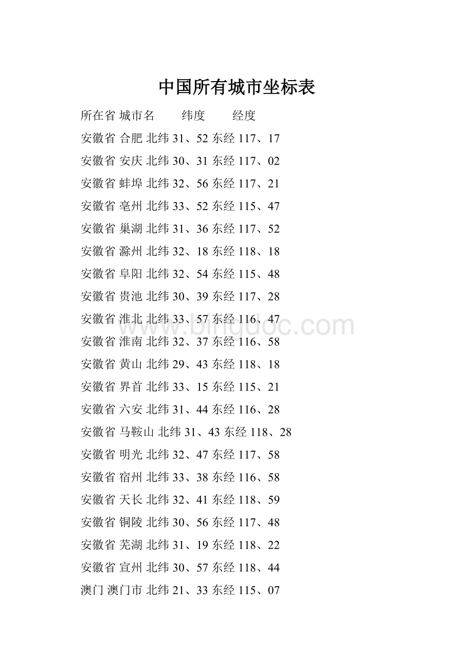 中国所有城市坐标表.docx