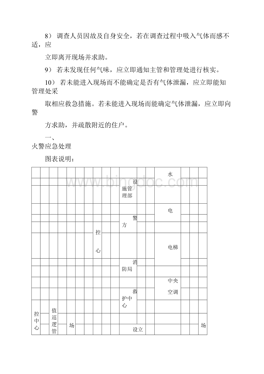 通用应急预案手册doc.docx_第3页