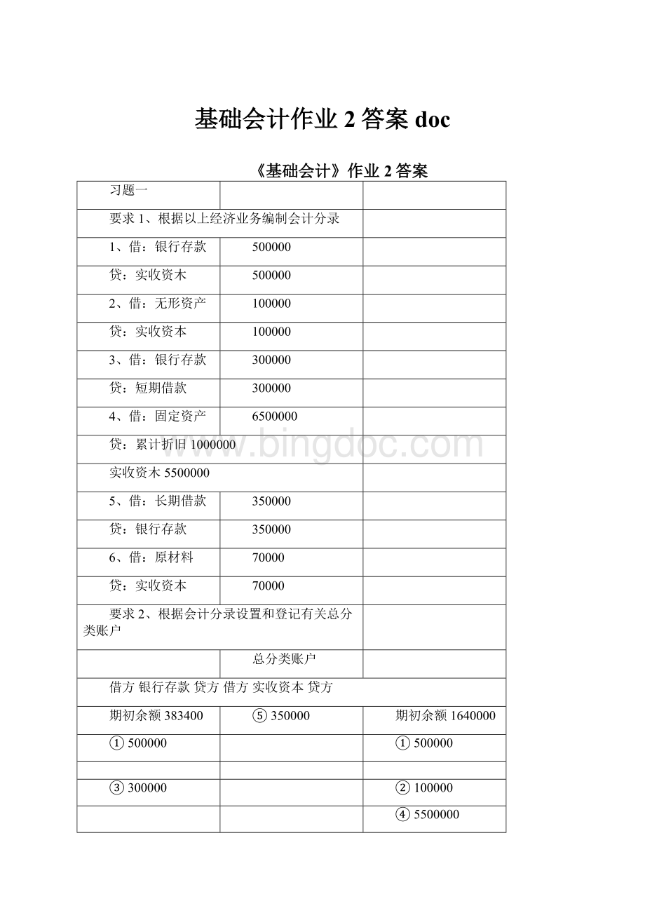 基础会计作业2答案doc.docx