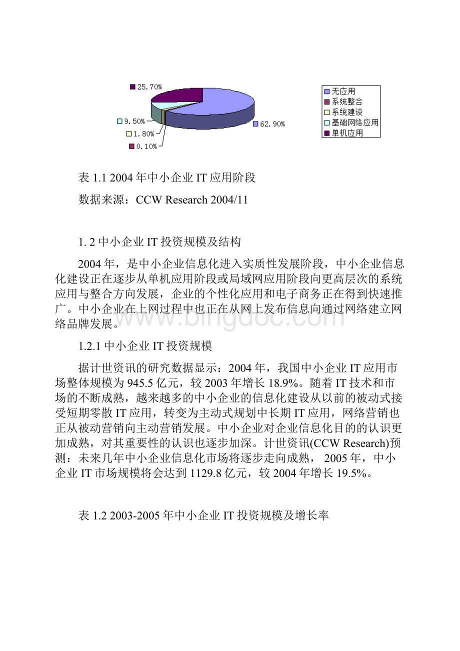 dfygatm我国中小企业网络品牌策略研究参考论文格式.docx_第3页