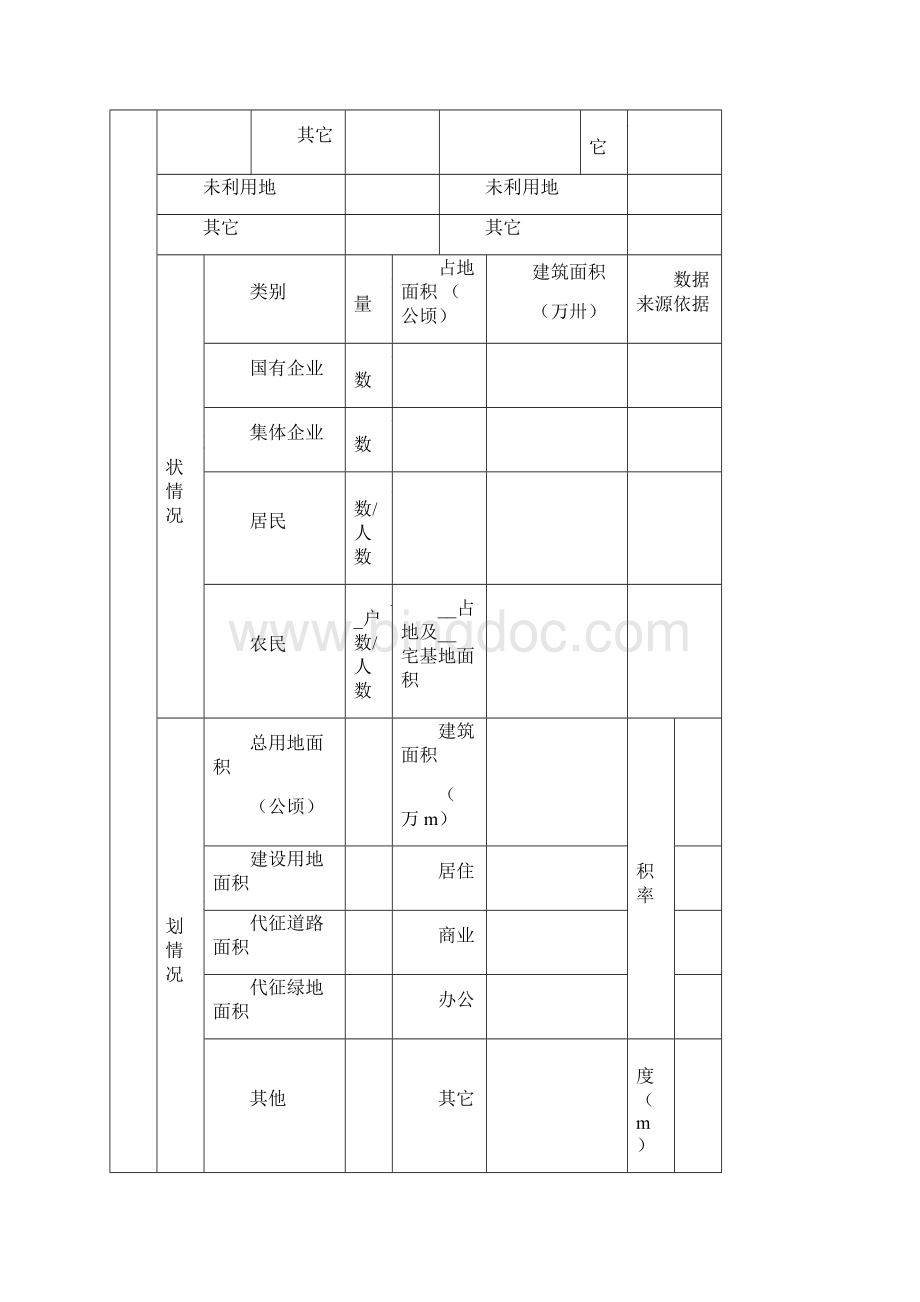 北京市土地一级开发项目审批表试行.docx_第2页