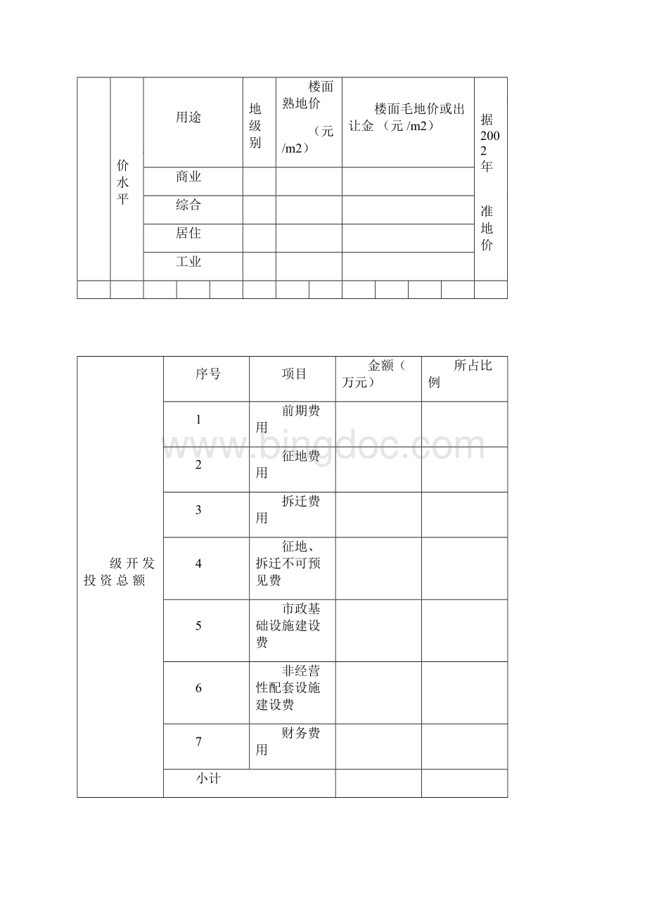 北京市土地一级开发项目审批表试行.docx_第3页