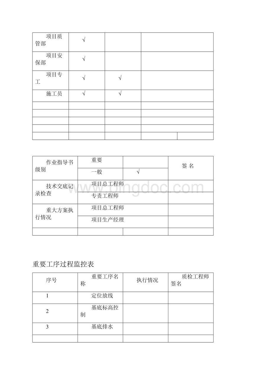 截洪沟新增厢涵作业指导书.docx_第2页