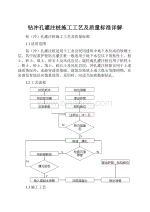 钻冲孔灌注桩施工工艺及质量标准详解.docx