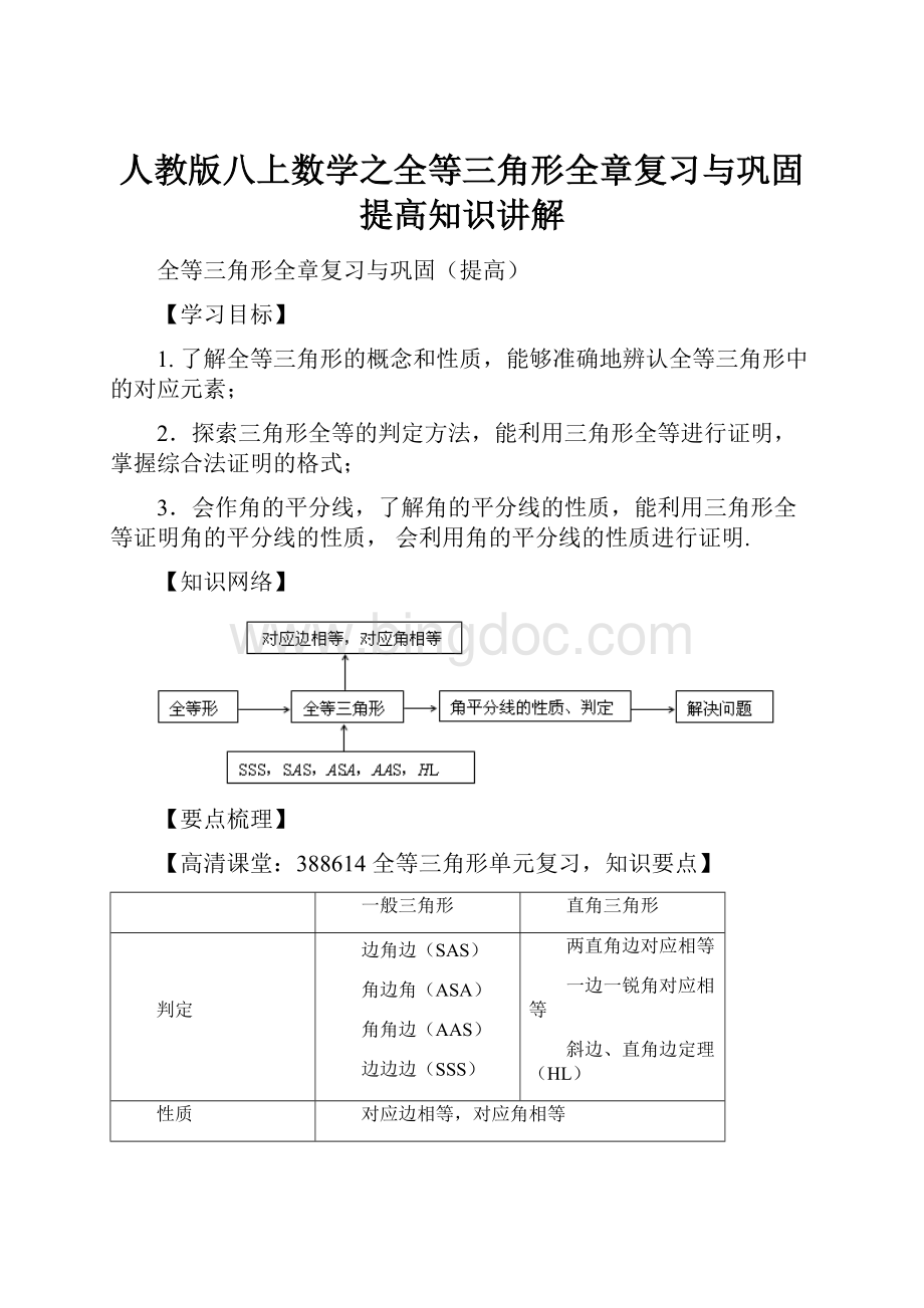 人教版八上数学之全等三角形全章复习与巩固提高知识讲解.docx