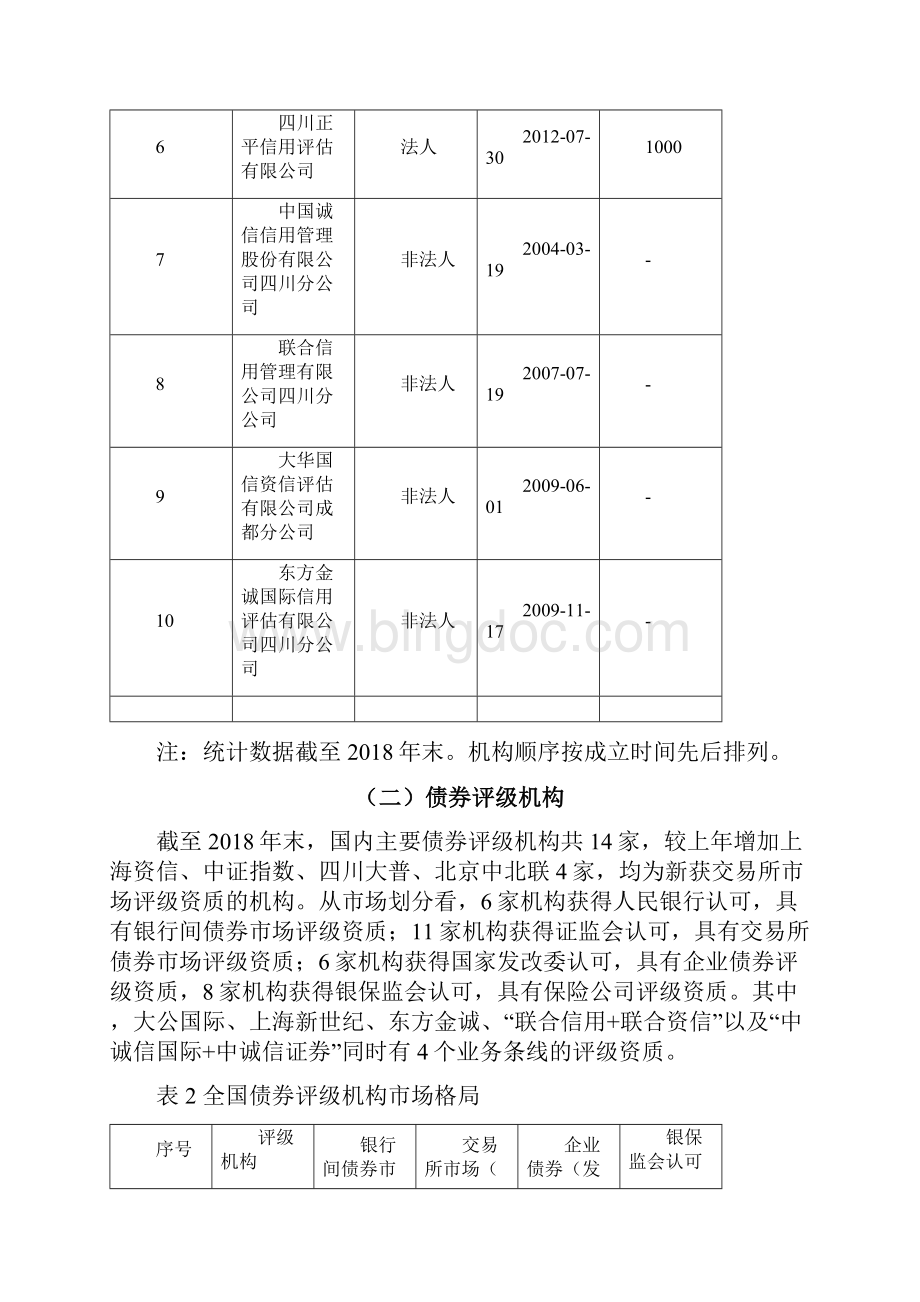 四川省信用评级机构监管报告.docx_第3页