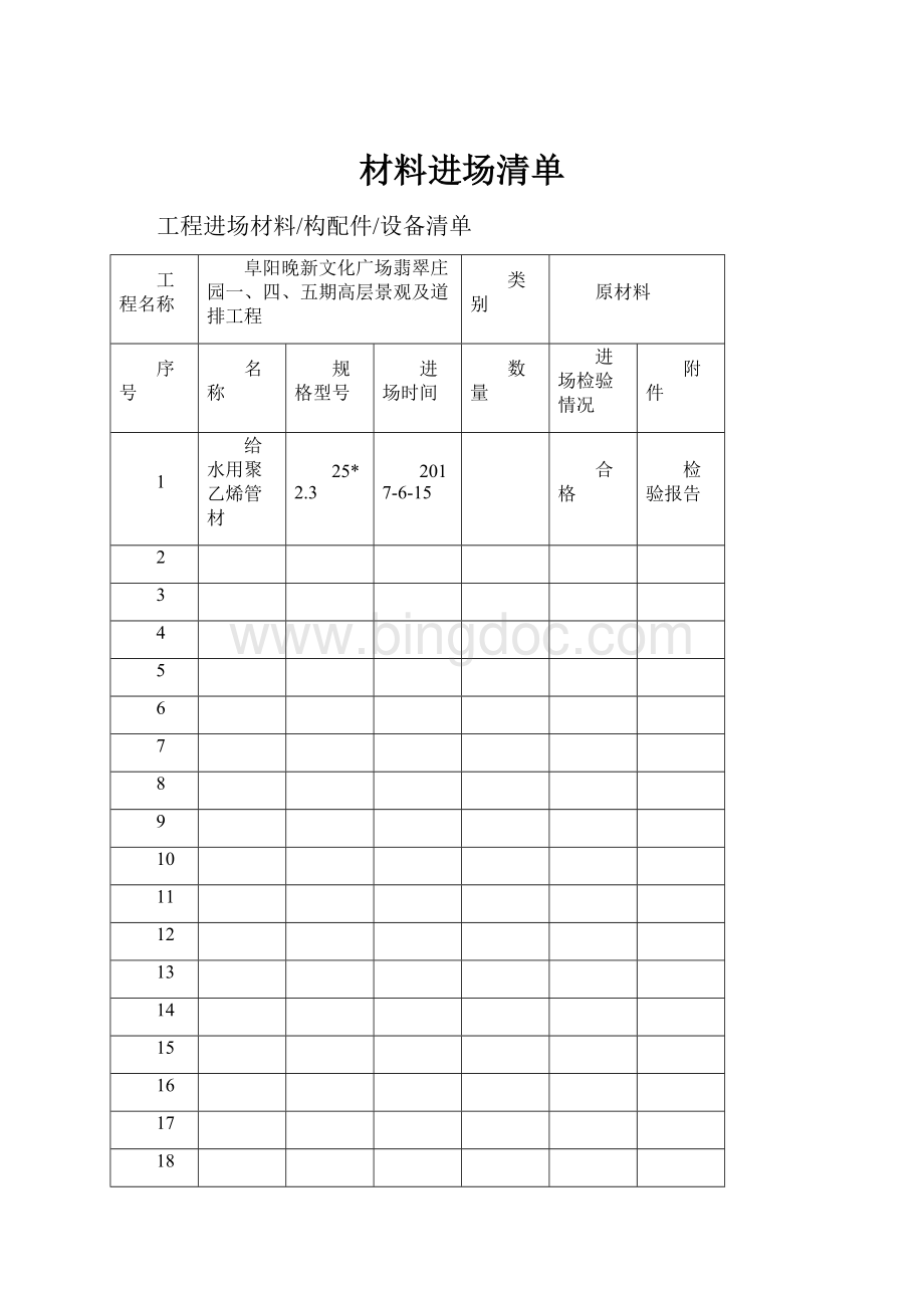 材料进场清单.docx_第1页