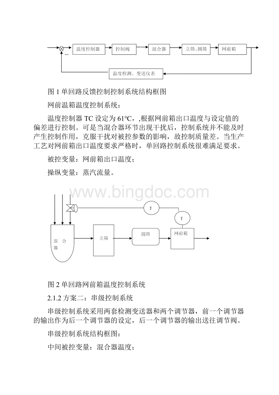 局部造纸厂网前箱温度控制系统方案设计书.docx_第3页