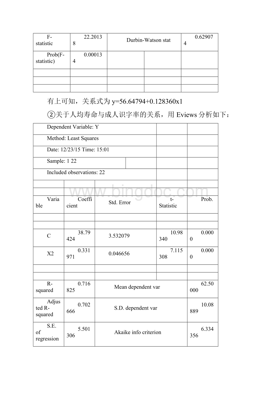 计量经济学第三版课后习题答案.docx_第2页