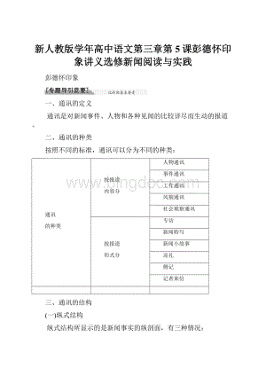 新人教版学年高中语文第三章第5课彭德怀印象讲义选修新闻阅读与实践.docx