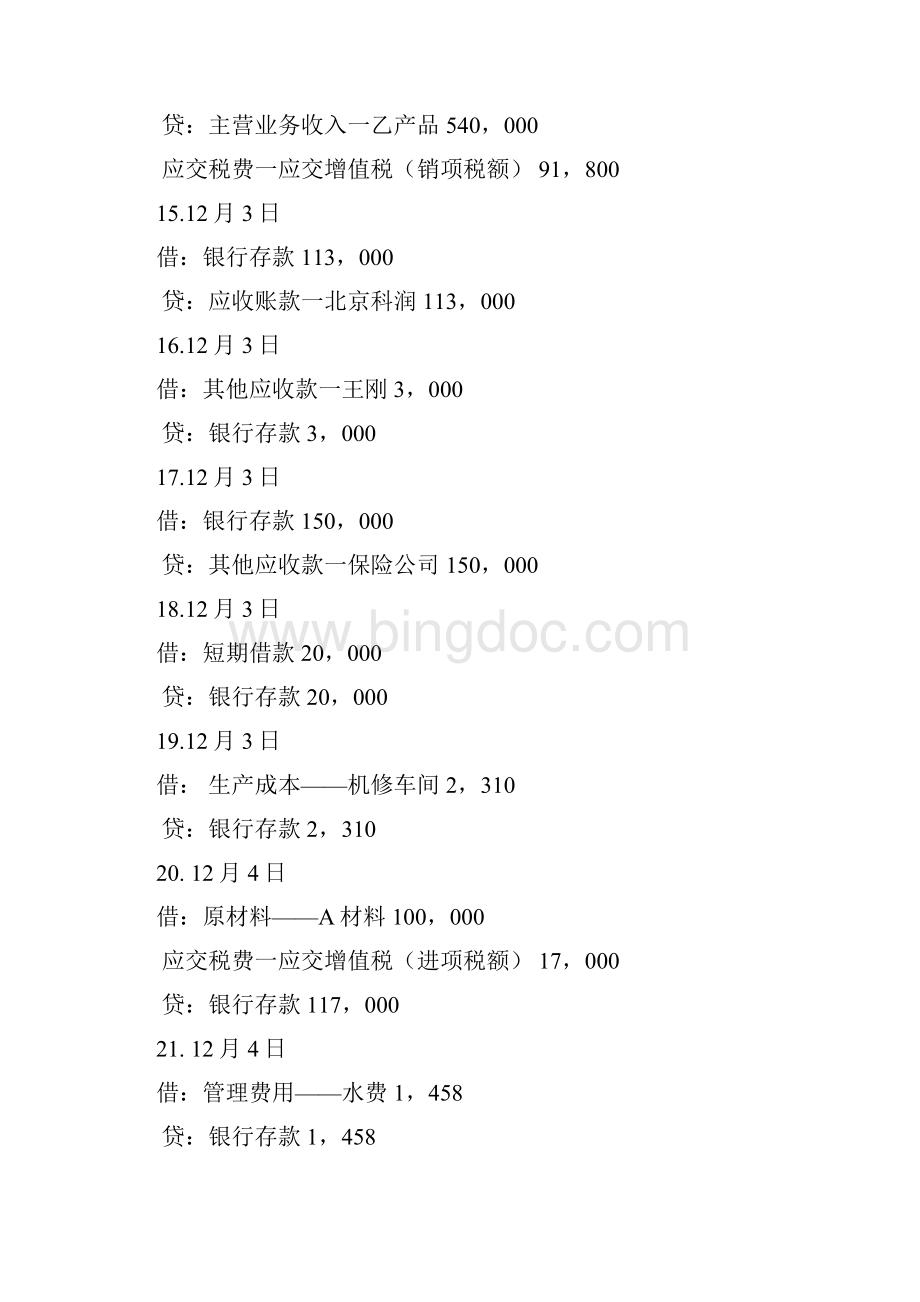 会计模拟实验会计分录打印.docx_第3页