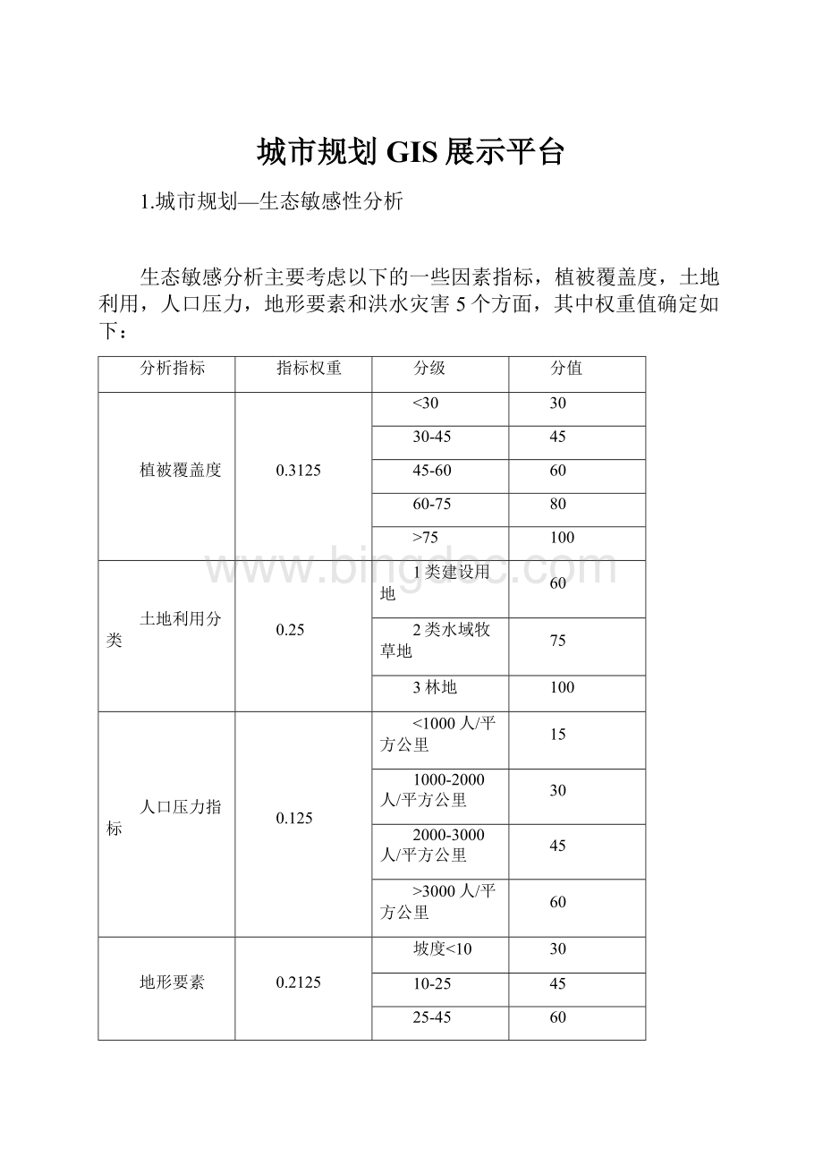 城市规划GIS展示平台.docx